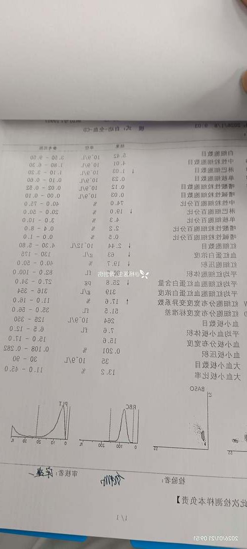 2022年3月15日宾县新增确诊病例情况_75285