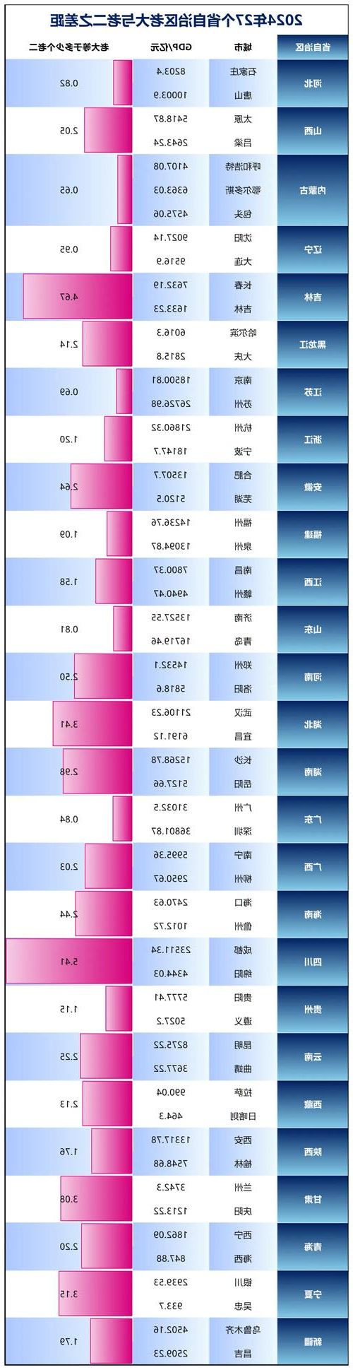 31省新增本土12例(仙桃一地包揽)，境外输入压力持续