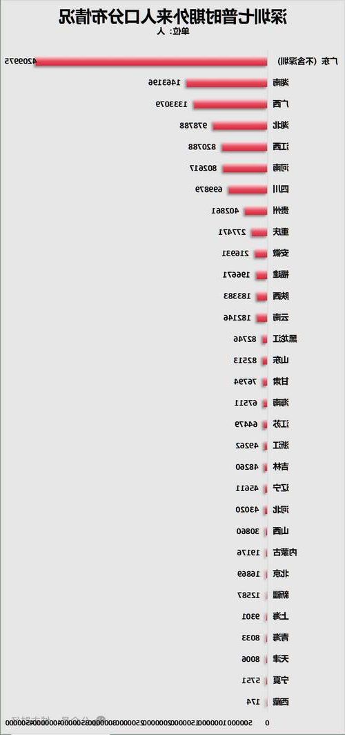 31省新增本土12例(31省新增本土0例)，修水疫情引关注_73211