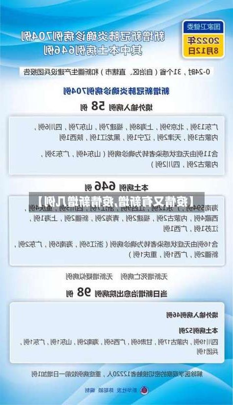 31省区市新增12例本土确诊，香洲区疫情最新消息_69101