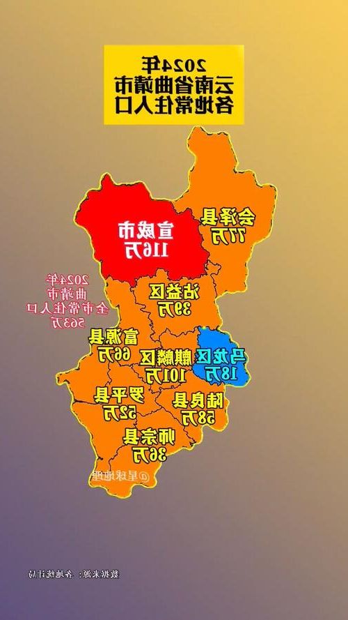 本地确诊+3，曲靖市市辖区通报新增病例情况