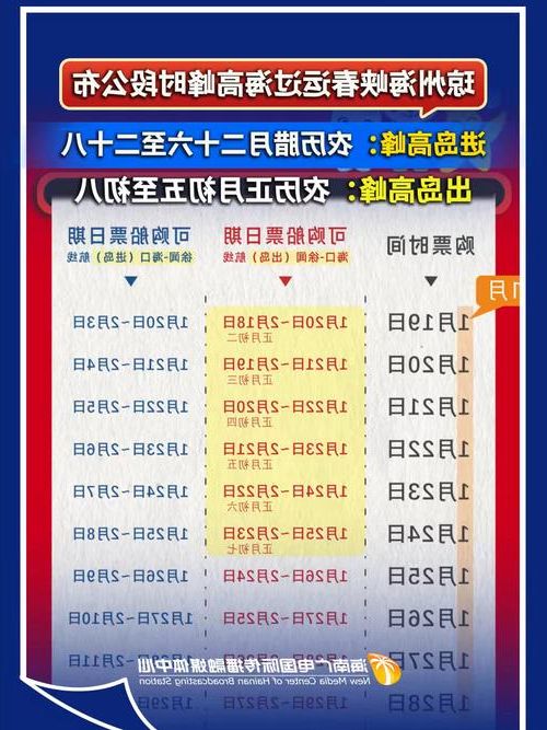 31省新增本土9例(31省新增本土0例)，高邮疫情引关注