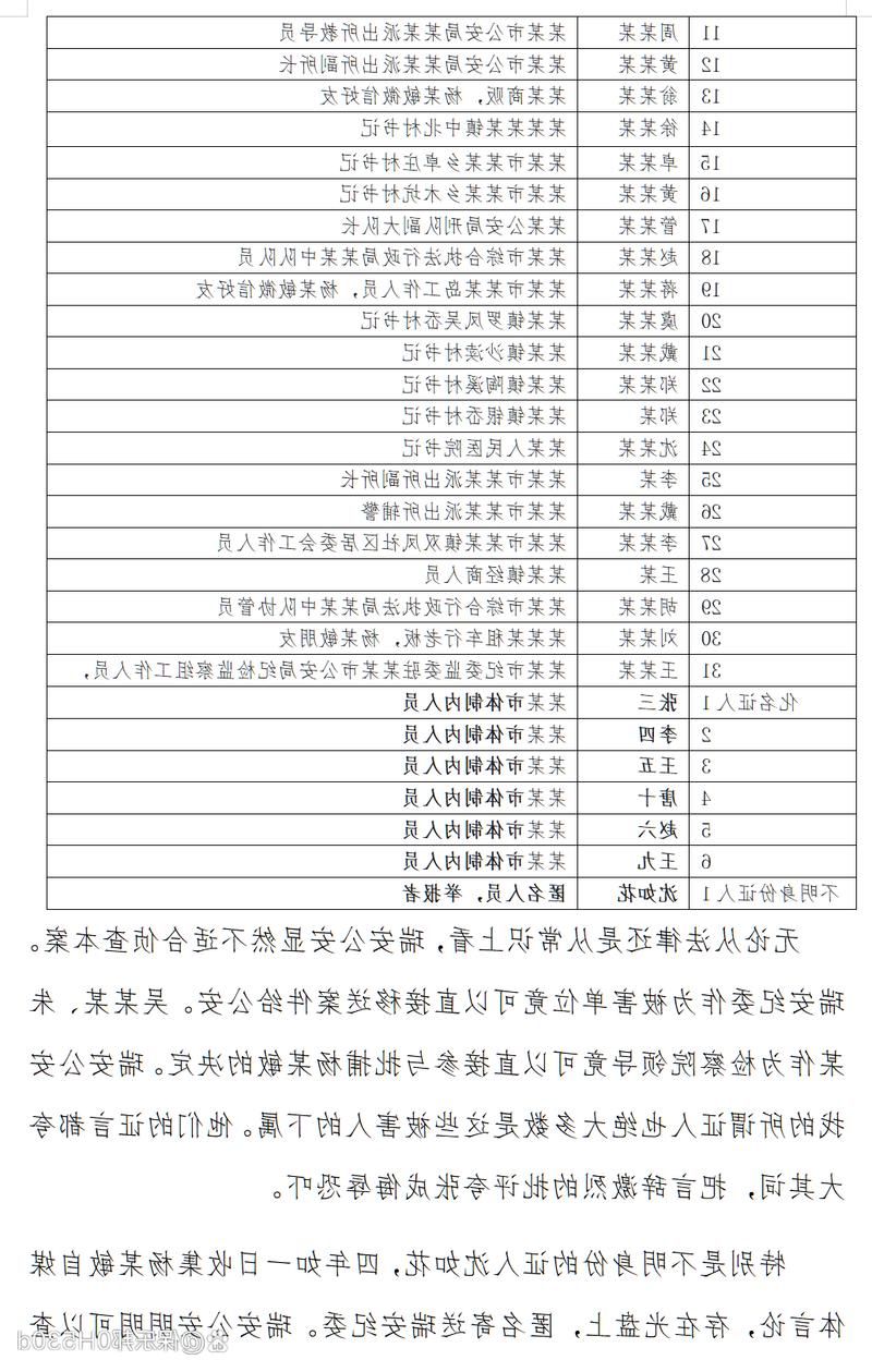 31省区市新增42例本土确诊，瑞安疫情最新消息_73116