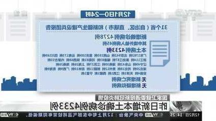 2019年12月2日宁河县新增确诊病例情况