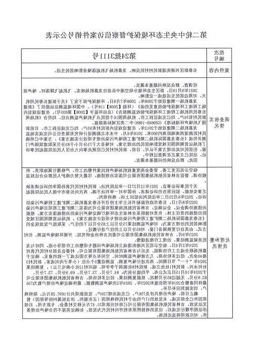 31省新增本土12例，资阳区疫情最新消息_62531
