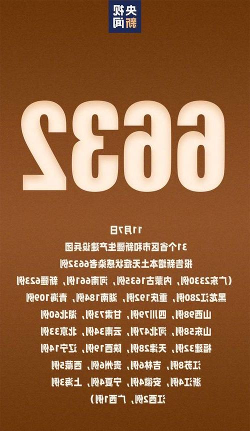 2022年11月25日长子县新增确诊病例情况_52998