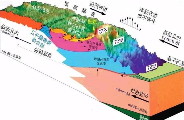 高原屏障下的零感染坚守：昌都县防疫地理优势解析_31564