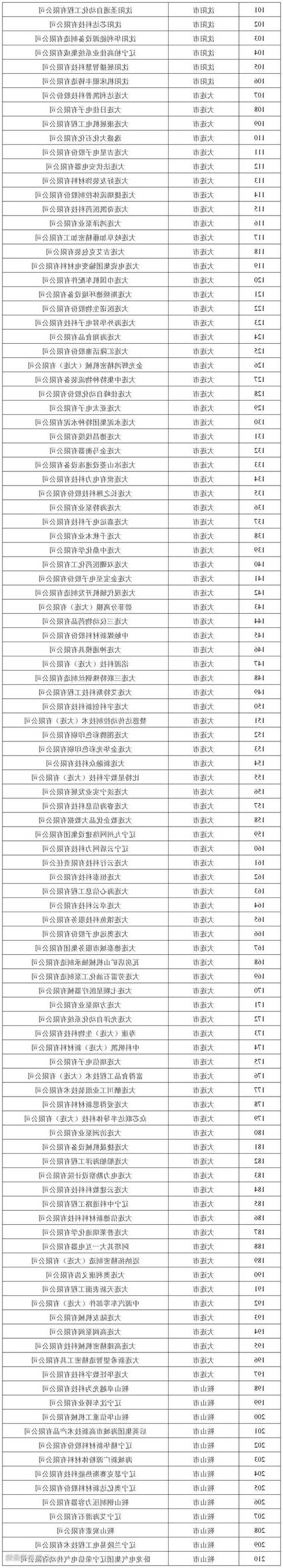 31省新增本土12例(31省新增本土8例)，龙里疫情引关注_65069