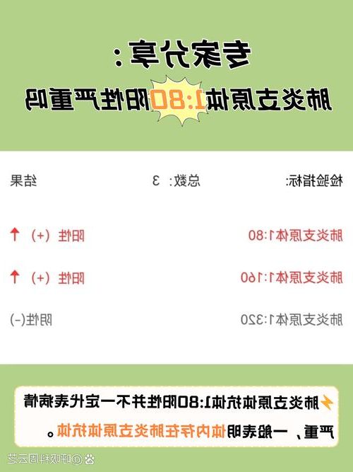 鹤岗市新增1例无症状感染者  鹤岗市疫情防控最新通报_79490