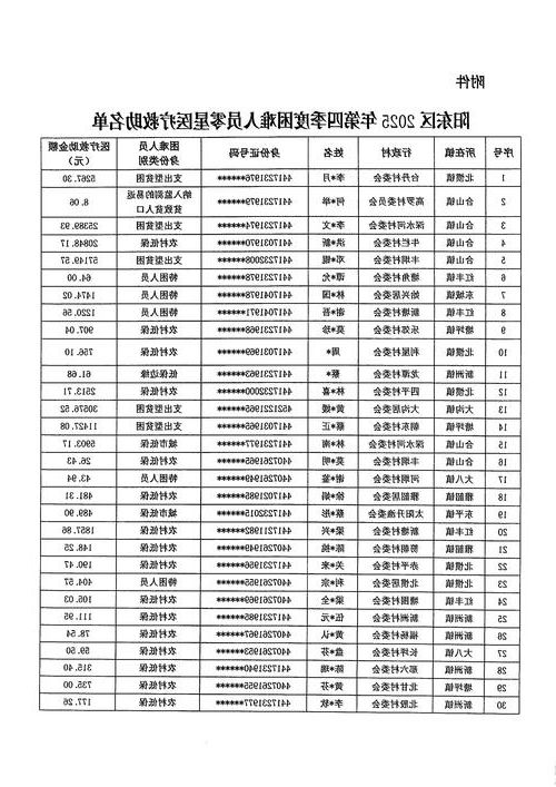 宾阳县新增1例无症状感染者  宾阳县疫情防控最新通报_28378