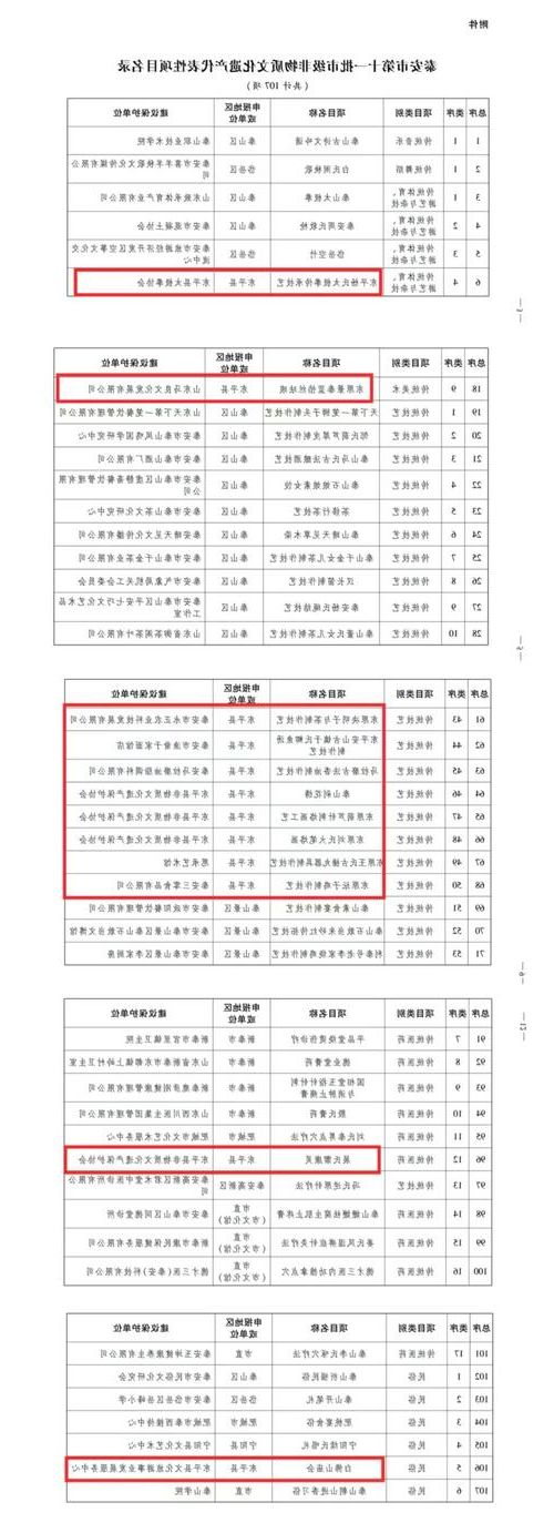 31省新增本土11例(31省新增本土9例)，咸丰县疫情引关注