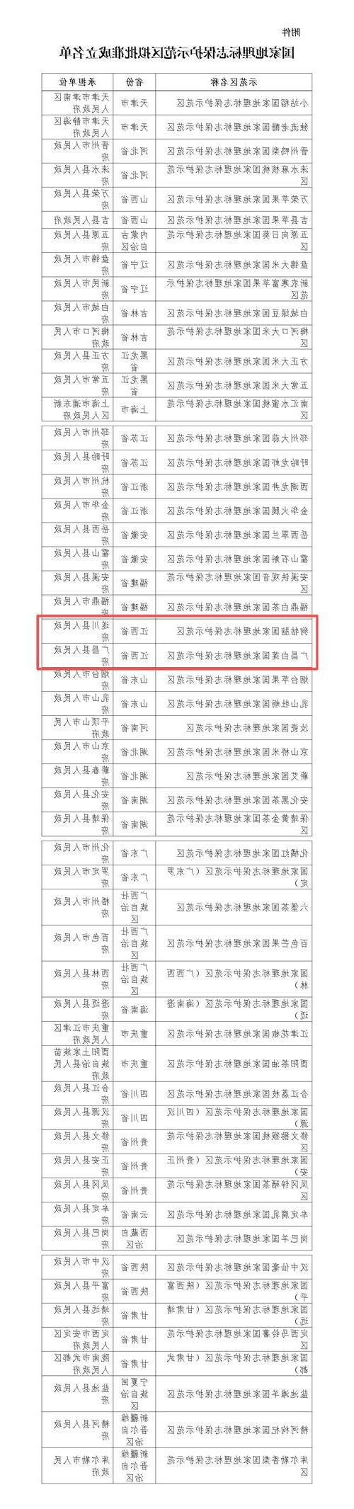 德安：赣北小城的疫情防线与地理屏障_66745