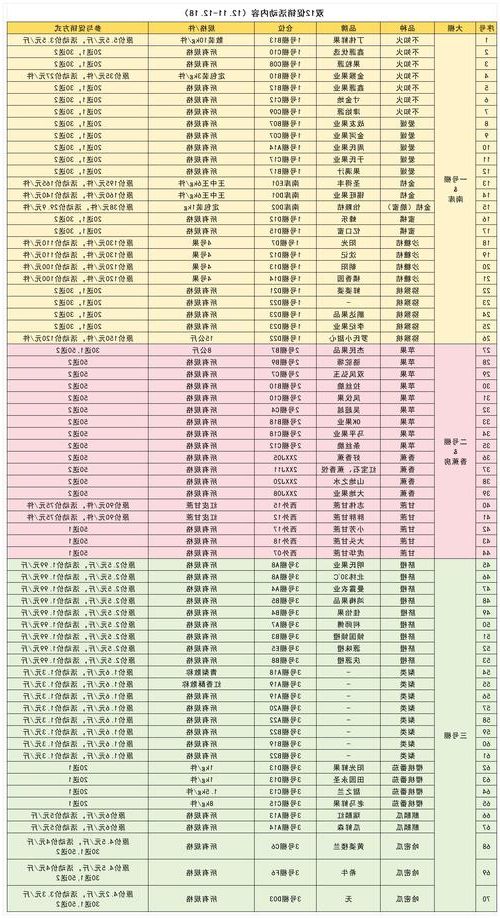 31省新增本土10例(31省新增本土12例)，谷城疫情引关注