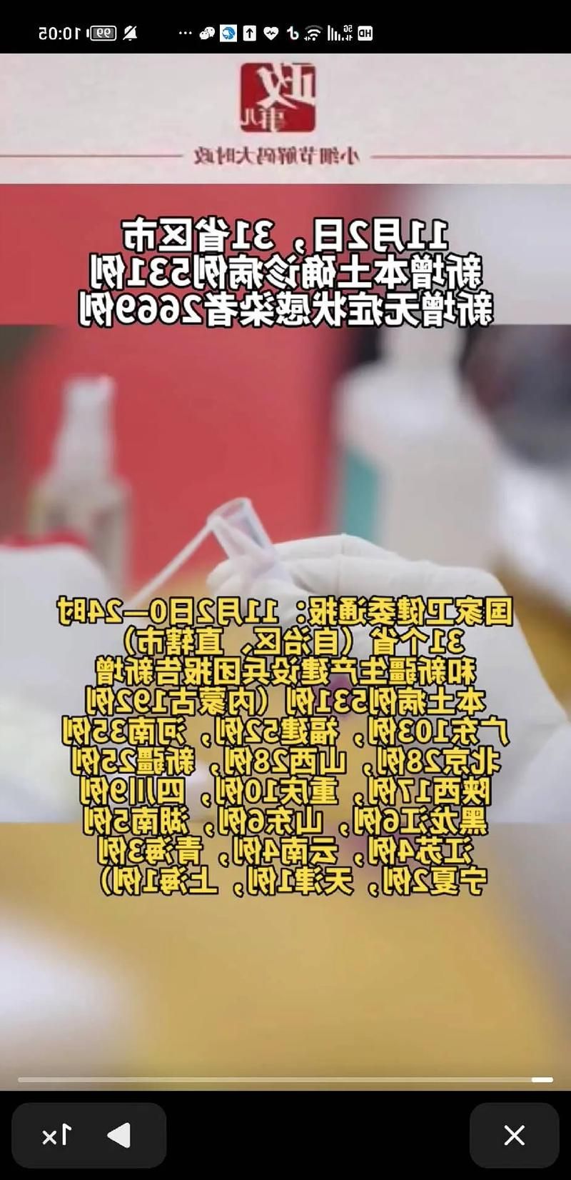 2022年11月23日阳城新增确诊病例情况