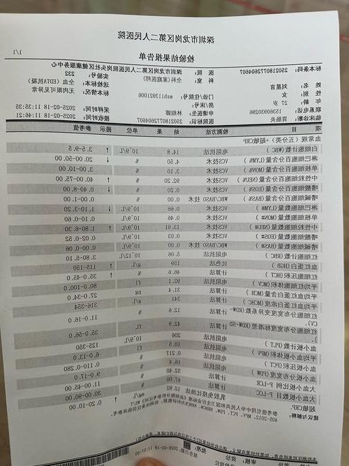 2022年3月15日东海县新增确诊病例情况