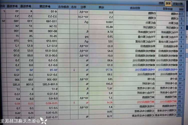 2022年3月10日渭滨区新增确诊病例情况_70246