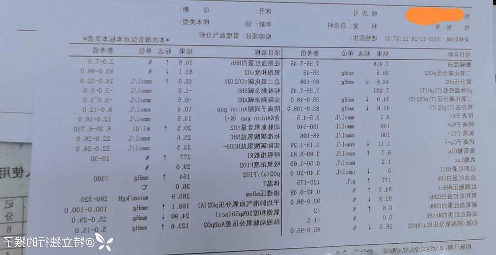 2022年11月10日茶陵县新增确诊病例情况_70963
