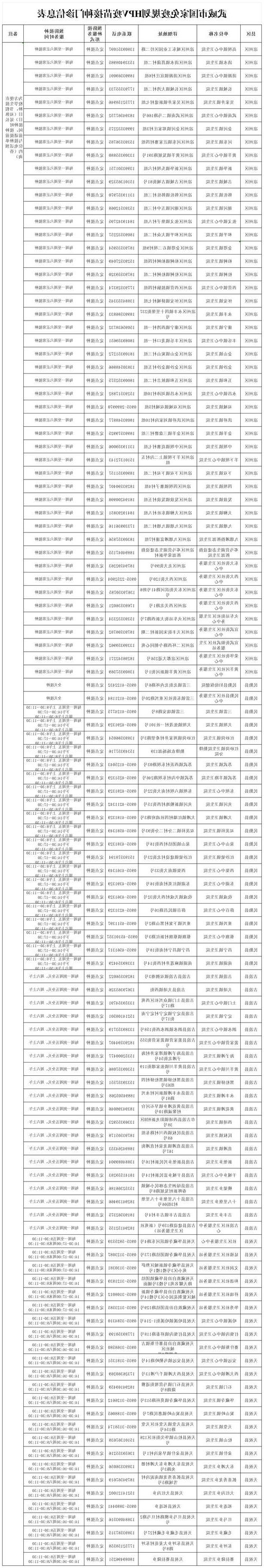 武穴市新增1例无症状感染者  武穴市疫情防控最新通报_17486