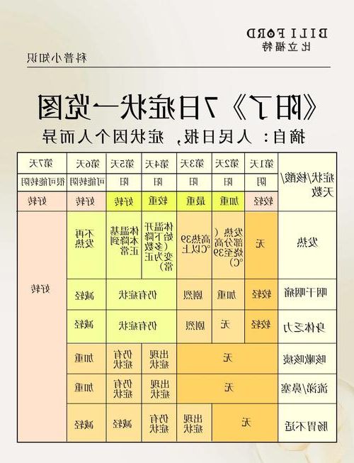 二七区新增1例无症状感染者  二七区疫情防控最新通报_78581