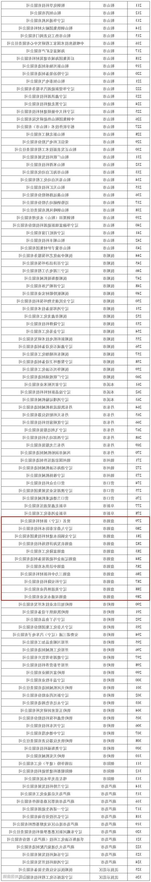 31省新增本土12例(31省新增确诊38例)，松溪疫情引关注