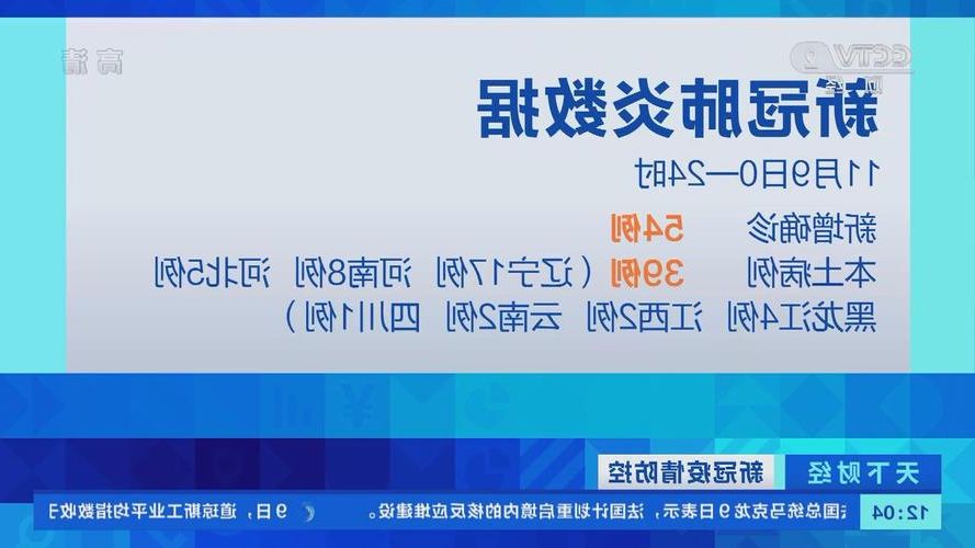 31省区市新增9例本土确诊，威海疫情最新消息
