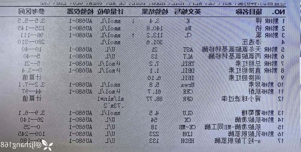 本地确诊+3，南康市通报新增病例情况_12366