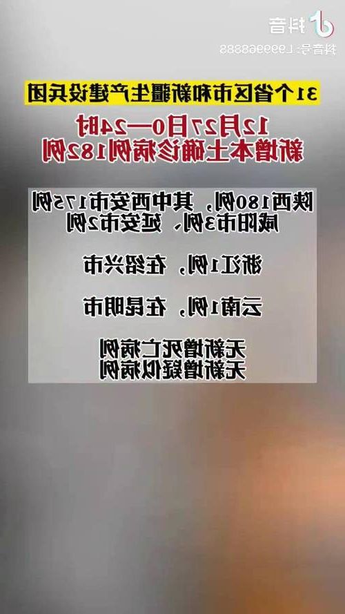 31省新增本土12例(31省新增本土0例)，甘肃碌曲县突发疫情引关注
