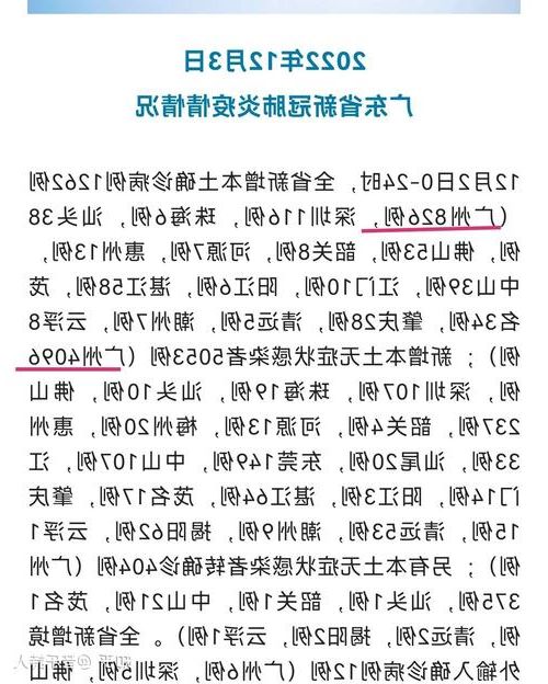 31省新增本土12例(31省新增本土8例)，惠州疫情引关注！