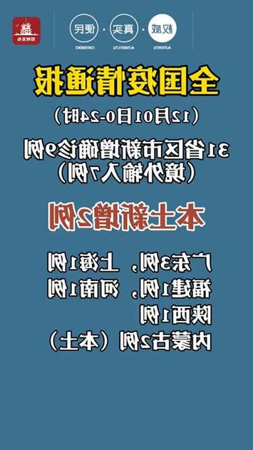 31省区市新增9例本土确诊，舞钢疫情最新消息