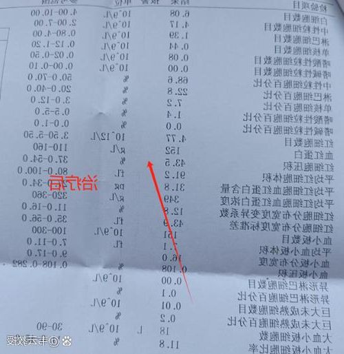 2022年3月18日扶余新增确诊病例情况_61562