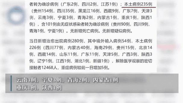 31省新增本土12例(31省新增本土9例)，榆林疫情引关注_14136