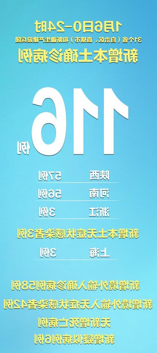 31省区市新增9例本土确诊, 六盘水疫情最新消息