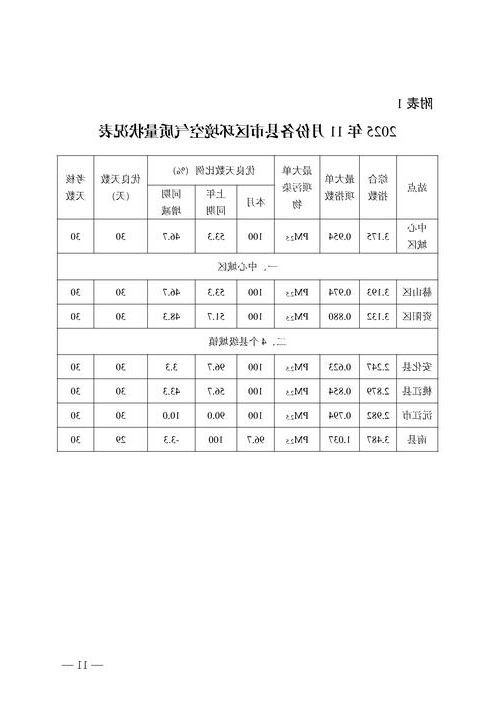 31省区市新增12例本土确诊, 敦化市疫情最新消息_12064