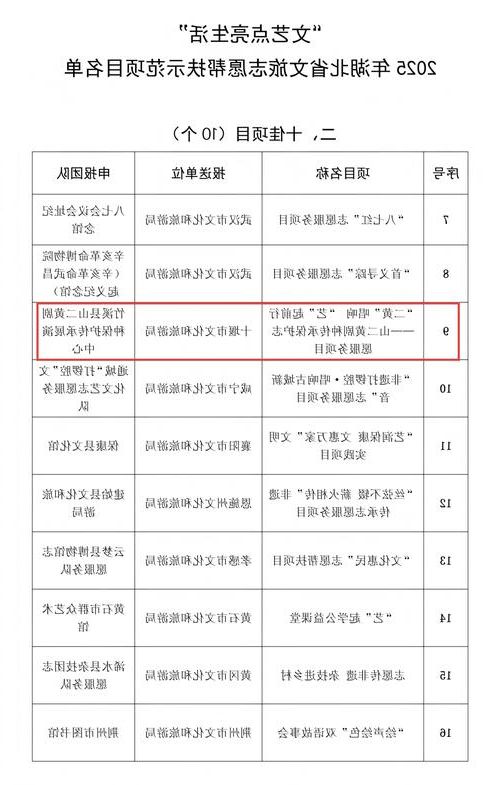 31省新增本土12例(31省新增本土9例)，沈丘县疫情引关注_16321