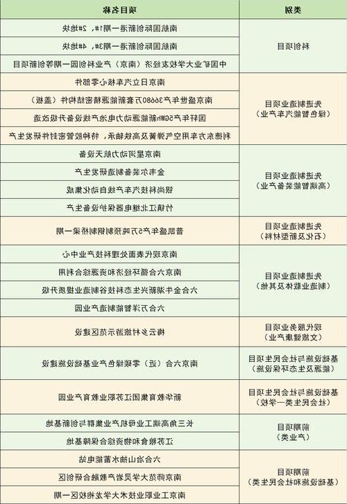 31省新增本土12例(31省新增本土9例)！六合疫情再起波澜