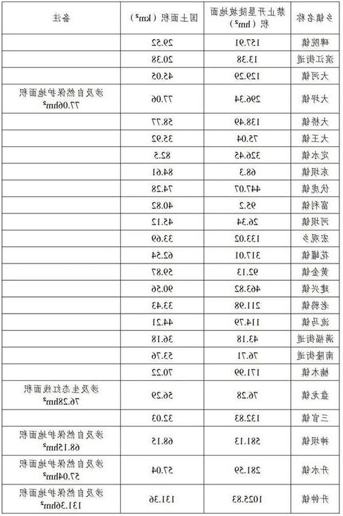 31省新增本土12例(31省新增本土0例)，罗城仫佬族自治县突发疫情引关注
